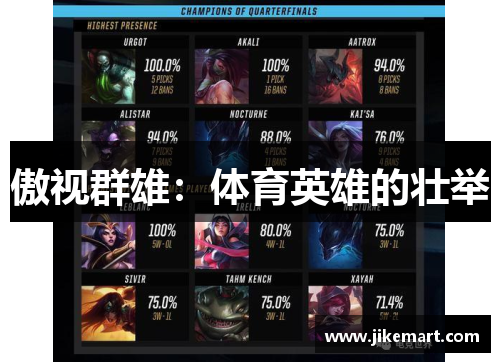 傲视群雄：体育英雄的壮举